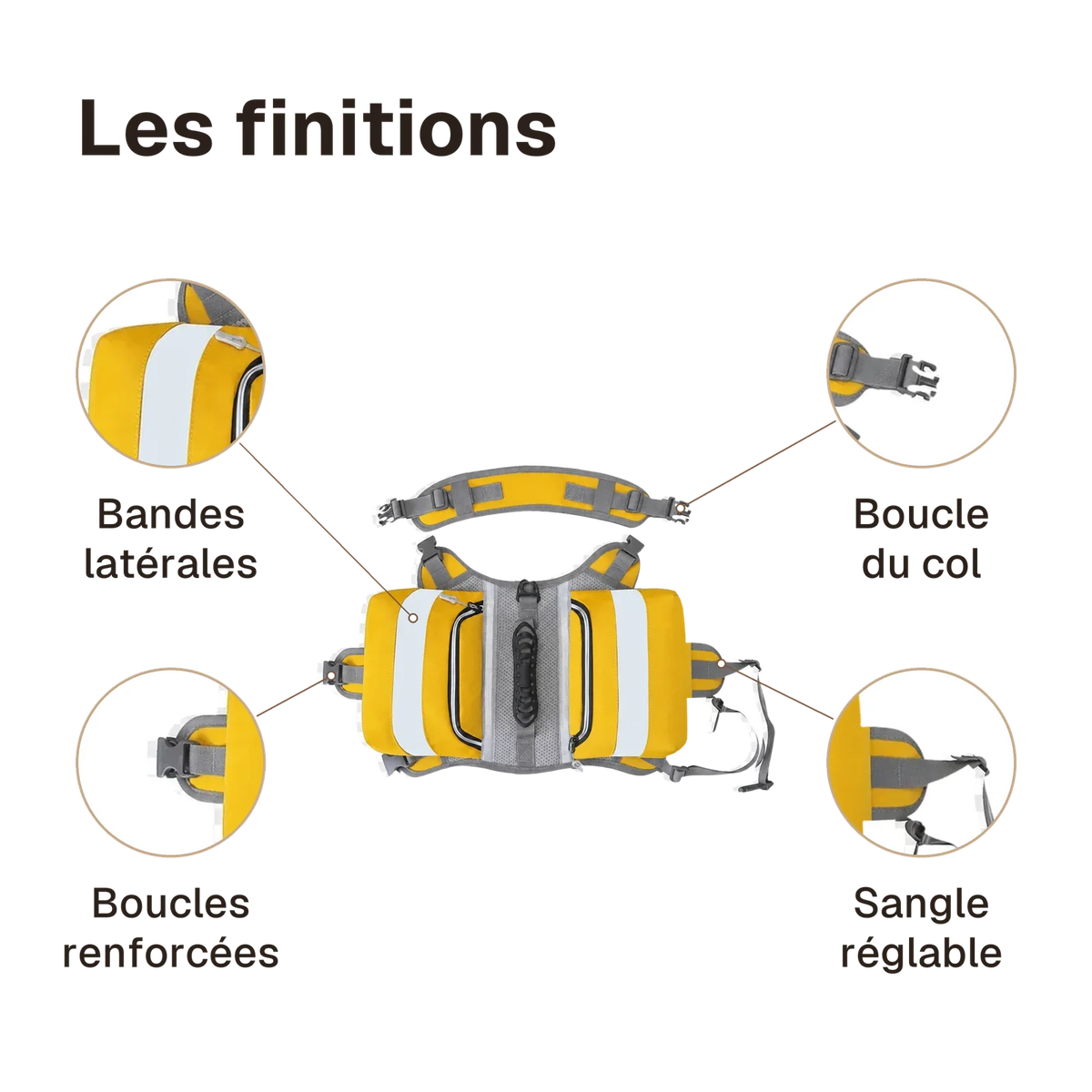 Les finitions du harnais randonnée jaune : boucles renforcées, boucle du col, sangle réglable, bandes latérales