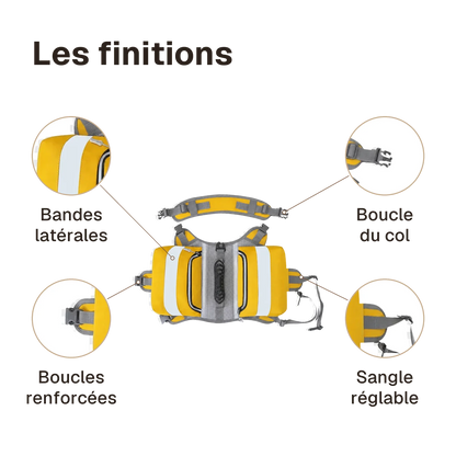 Les finitions du harnais randonnée jaune : boucles renforcées, boucle du col, sangle réglable, bandes latérales