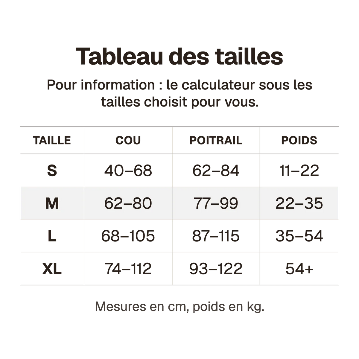 Tableau des tailles du harnais tactique chien entraînement en cm et en kg, pour information : le calculateur sous les tailles choisit pour vous