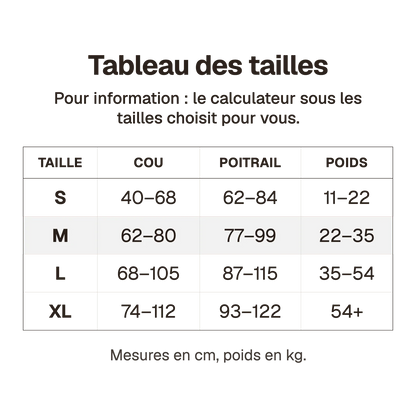 Tableau des tailles du harnais tactique chien entraînement en cm et en kg, pour information : le calculateur sous les tailles choisit pour vous