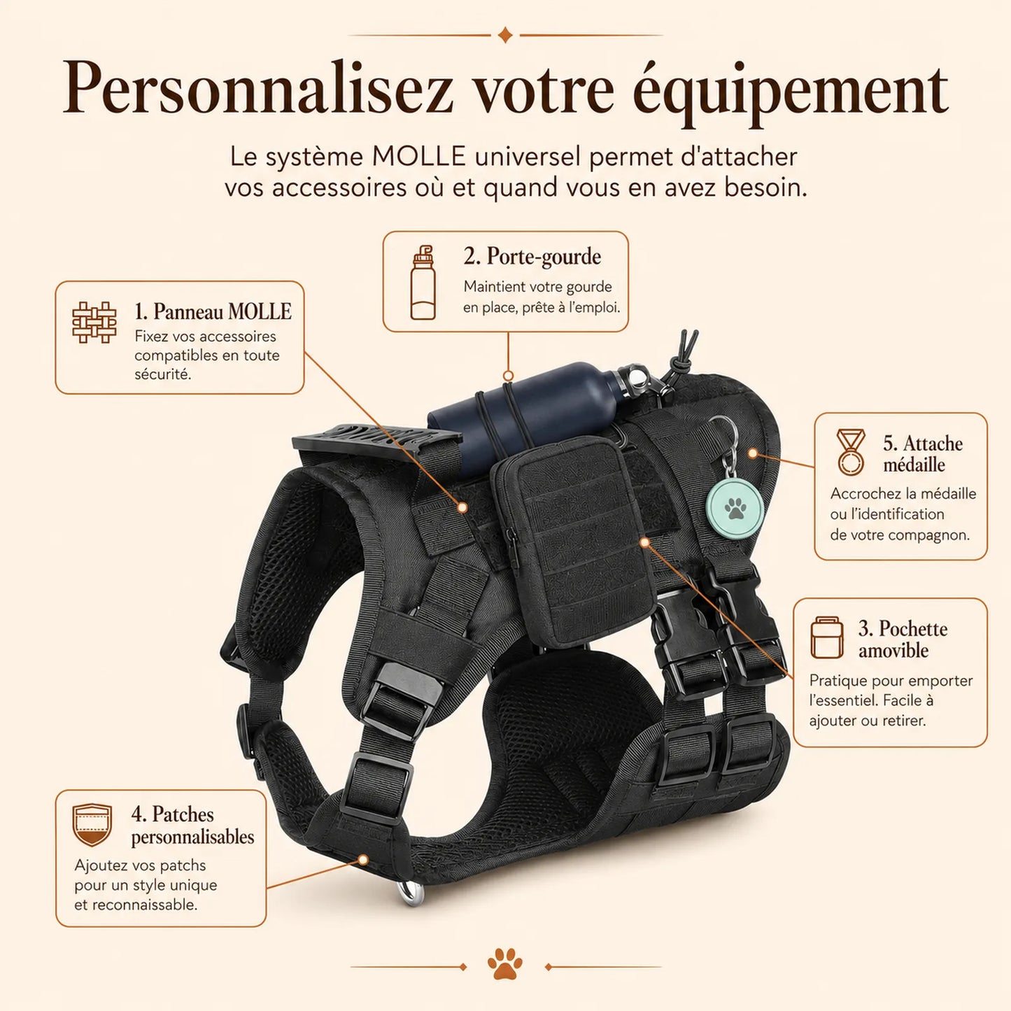 harnais tactique chien modulable modularite molle