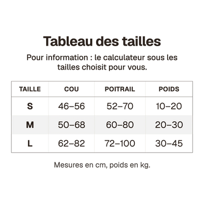Tableau des tailles du harnais tactique chien Modulable : guide des tailles S, M et L en cm (cou, poitrail) et en kg