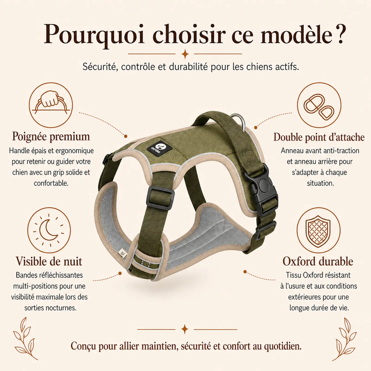 Harnais tactique chien oxford - pourquoi choisir ce modele