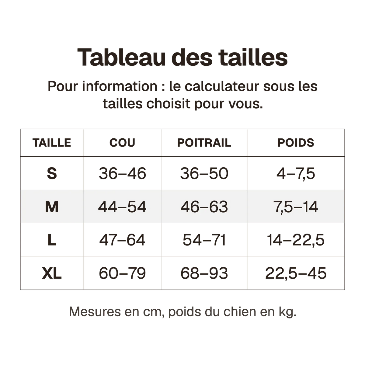 Tableau des tailles du harnais Tactique Chien Oxford, du S au XL : tour de cou et de poitrail en cm, poids du chien en kg