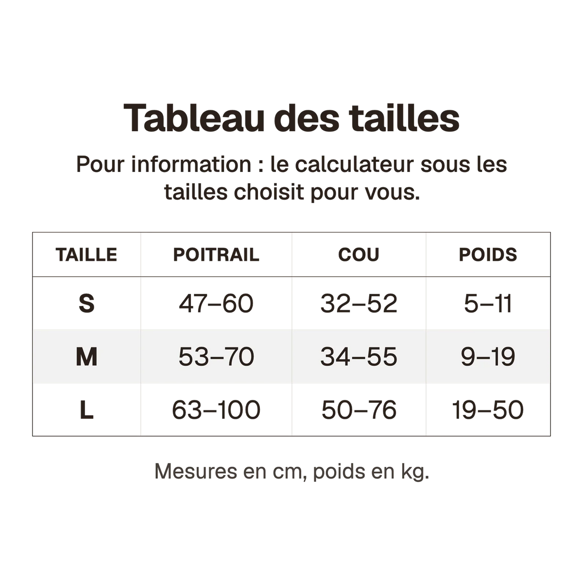 Tableau des tailles du harnais Tactique Chien Patchs : tailles S, M et L, tour de poitrail, tour de cou et poids du chien