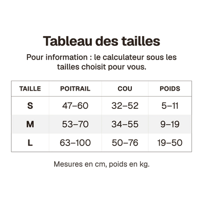 Tableau des tailles du harnais Tactique Chien Patchs : tailles S, M et L, tour de poitrail, tour de cou et poids du chien
