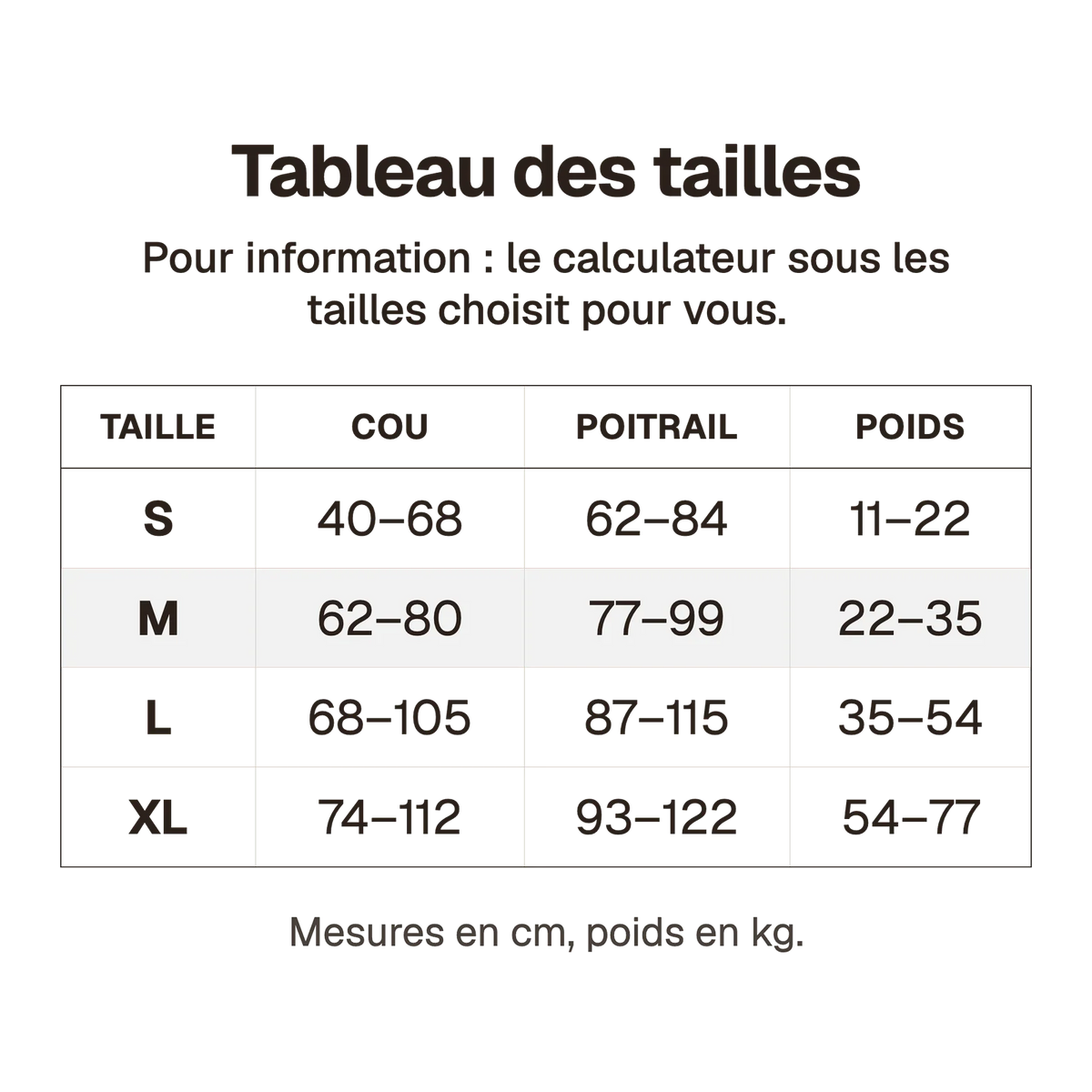Tableau des tailles du harnais tactique chien à rails MOLLE en cm et en kg, pour information : le calculateur sous les tailles choisit pour vous