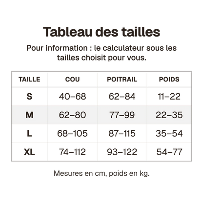 Tableau des tailles du harnais tactique chien à rails MOLLE en cm et en kg, pour information : le calculateur sous les tailles choisit pour vous