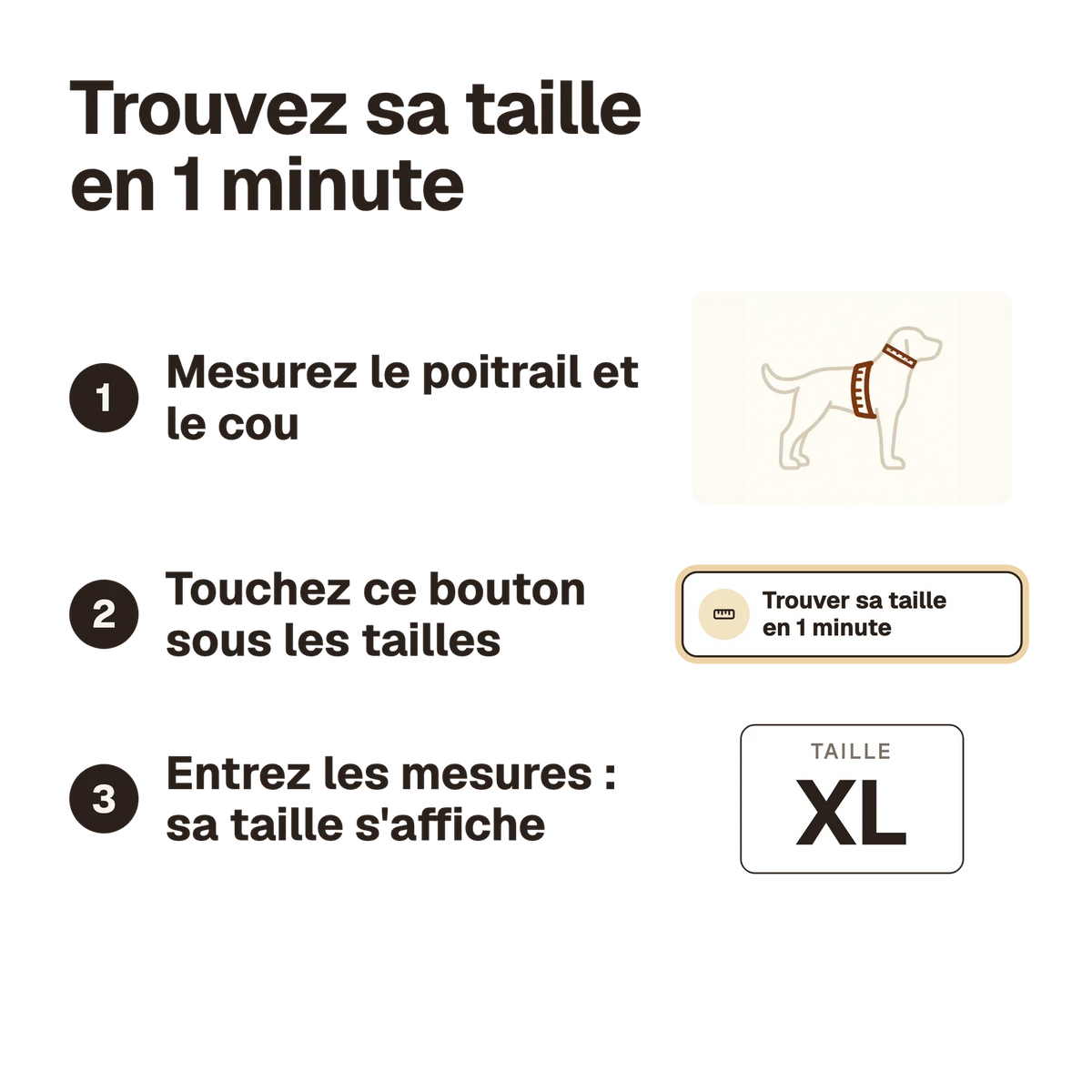 Trouvez la taille du harnais tactique chien à rails MOLLE en 1 minute : mesurez le poitrail et le cou, puis entrez les mesures dans le calculateur sous les tailles