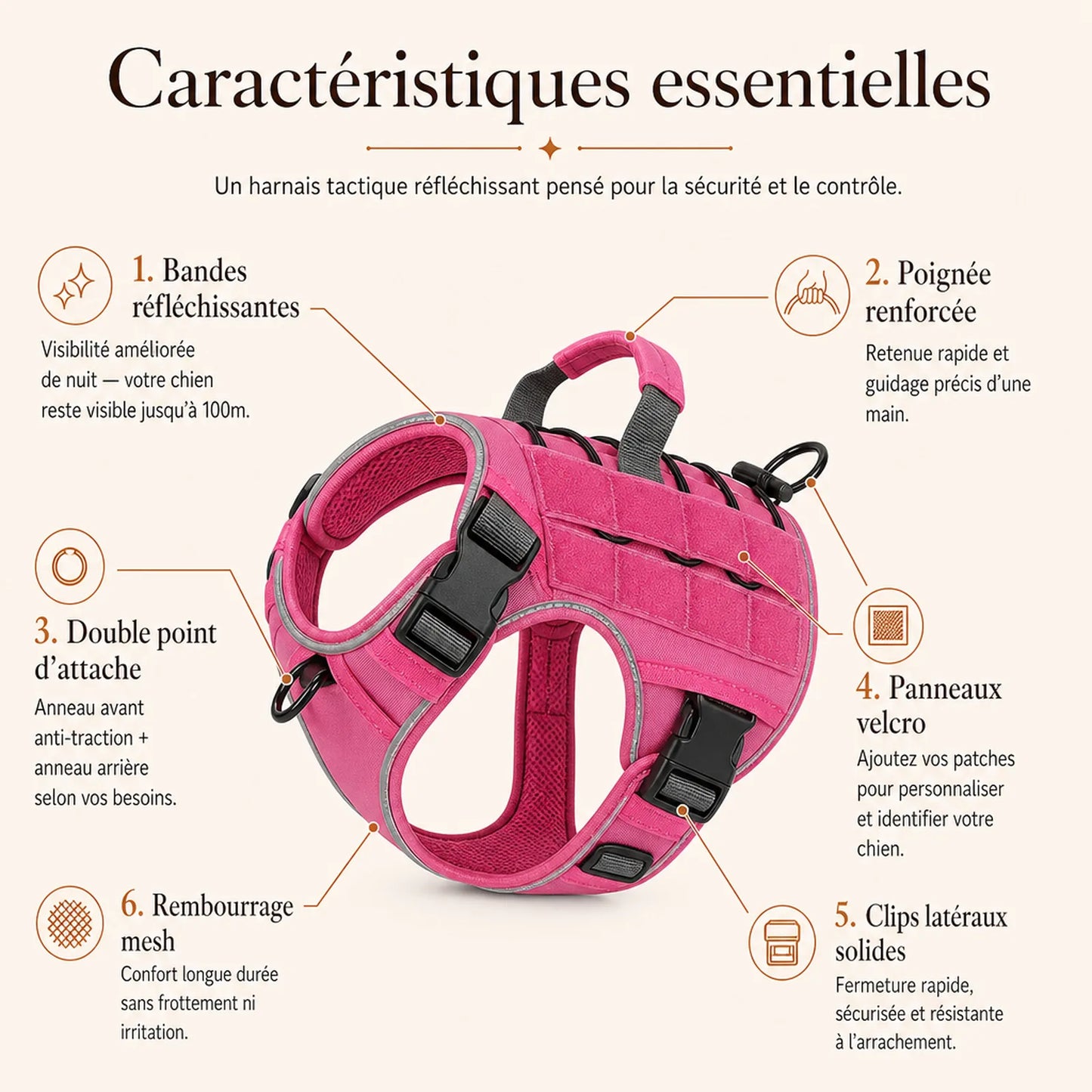 Harnais tactique chien reflechissant - caracteristiques essentielles