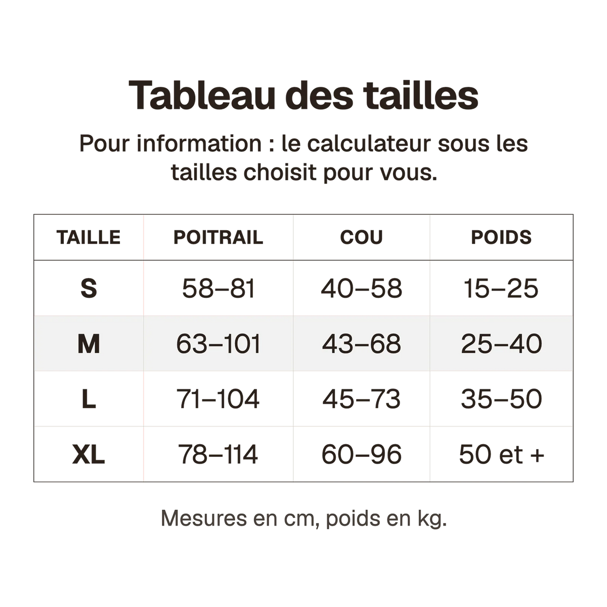 Tableau des tailles du harnais tactique chien réfléchissant : poitrail, cou et poids, du S au XL
