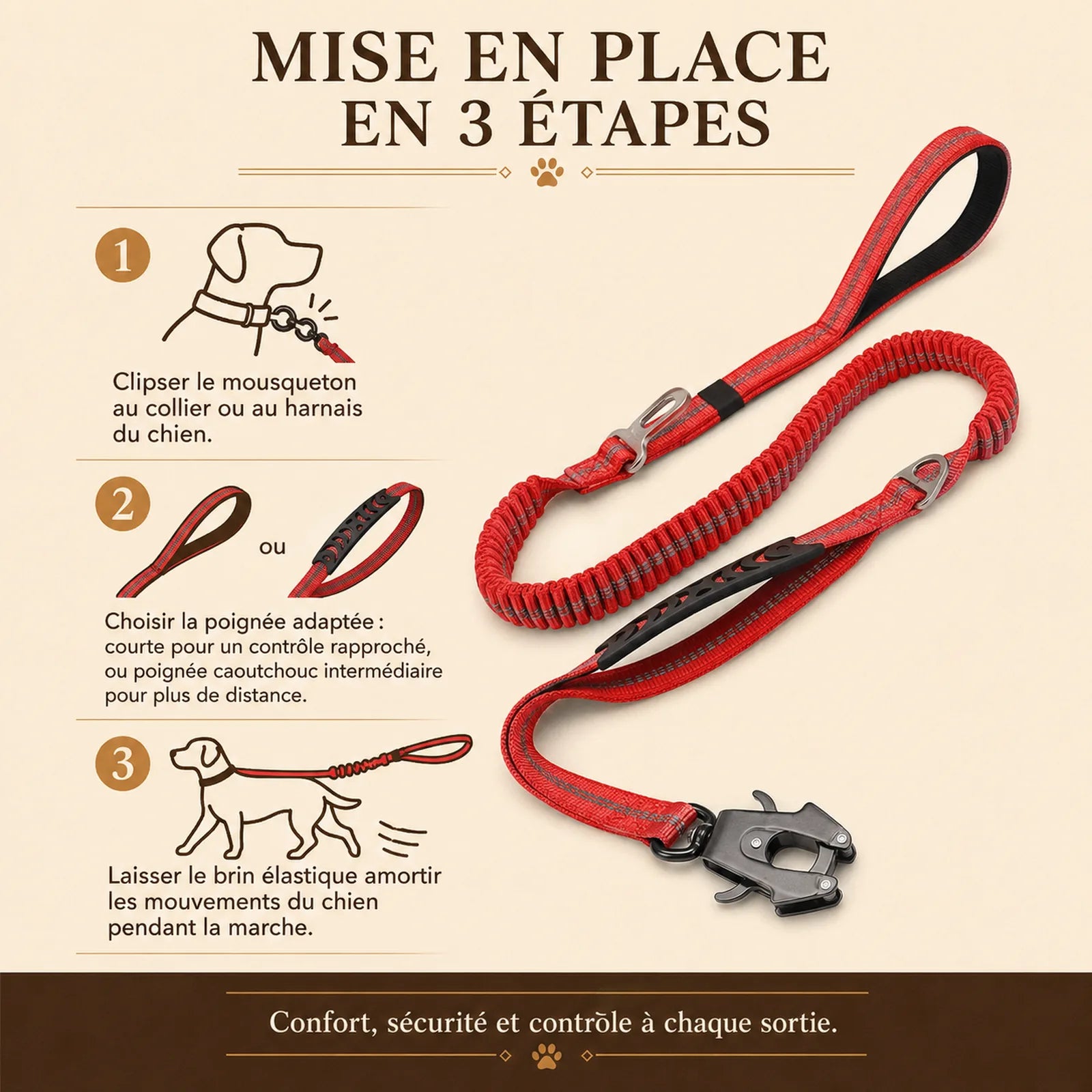 laisse tactique amortissante double poignee mise en place 3 etapes