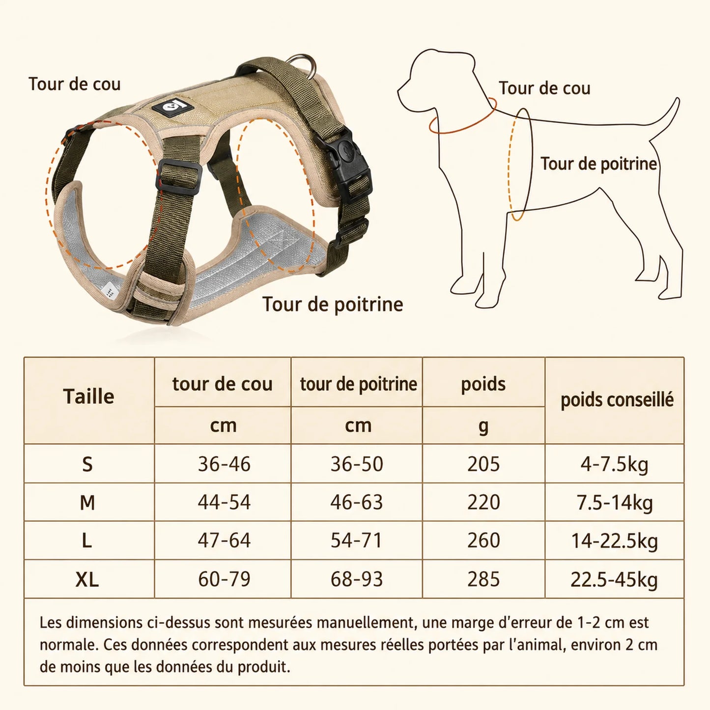 Harnais Tactique Chien Oxford - Guide des tailles