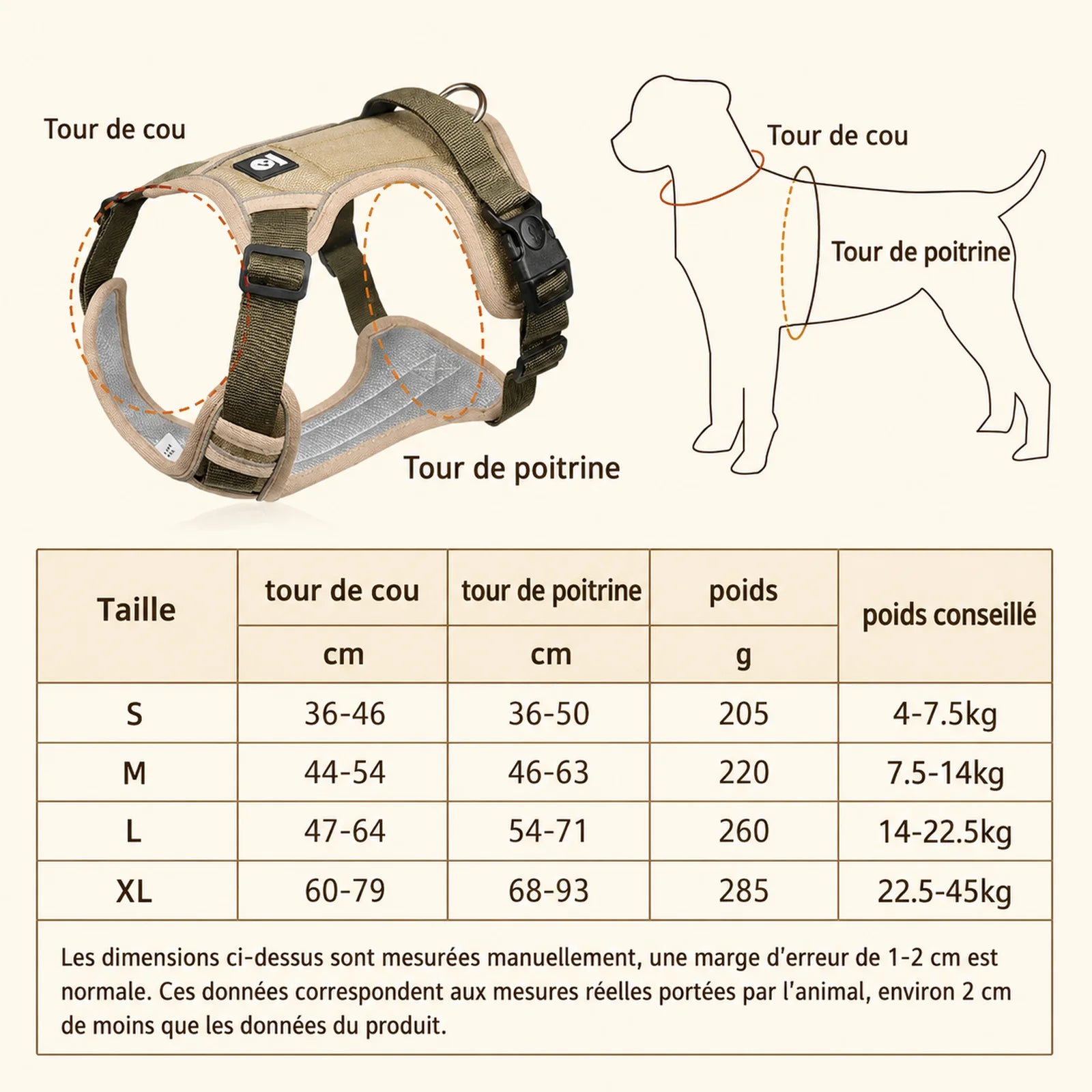 Harnais Tactique Chien Oxford - Guide des tailles