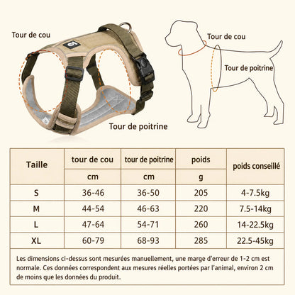 Harnais Tactique Chien Oxford - Guide des tailles